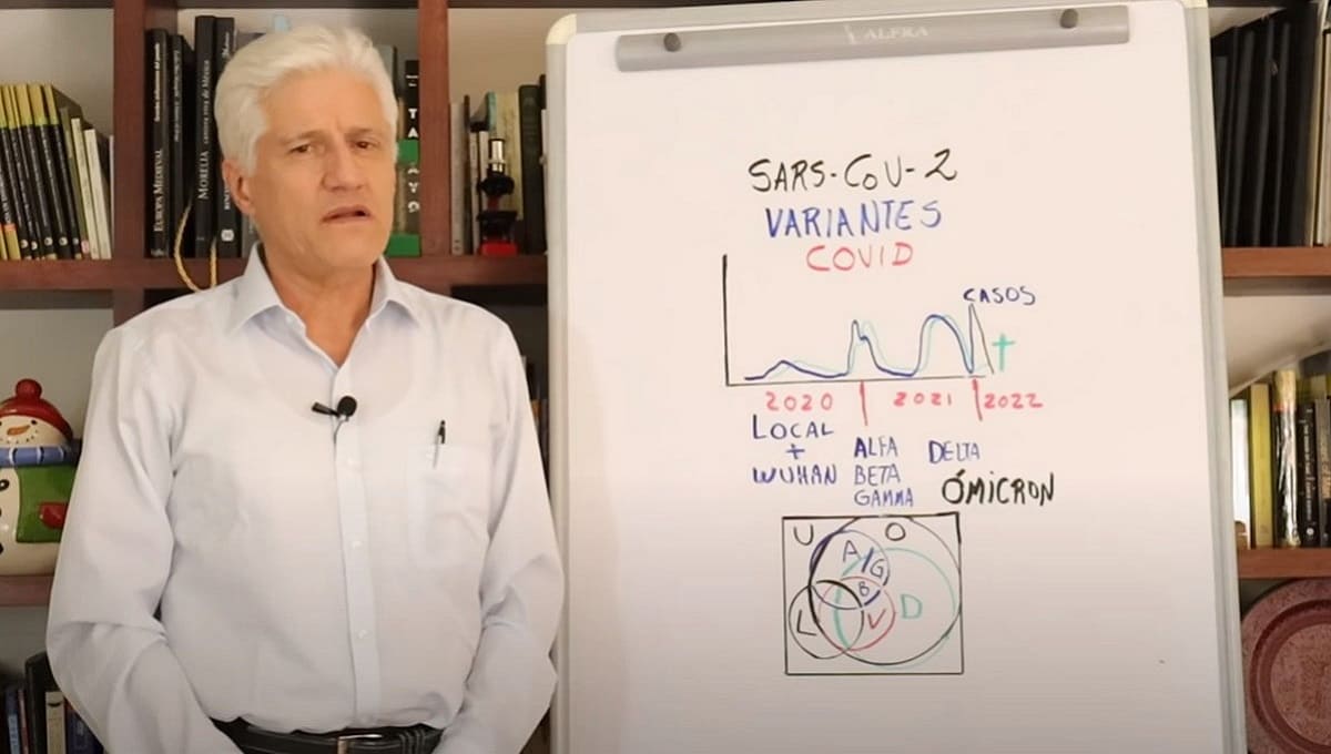 covid alejandro Macias 1