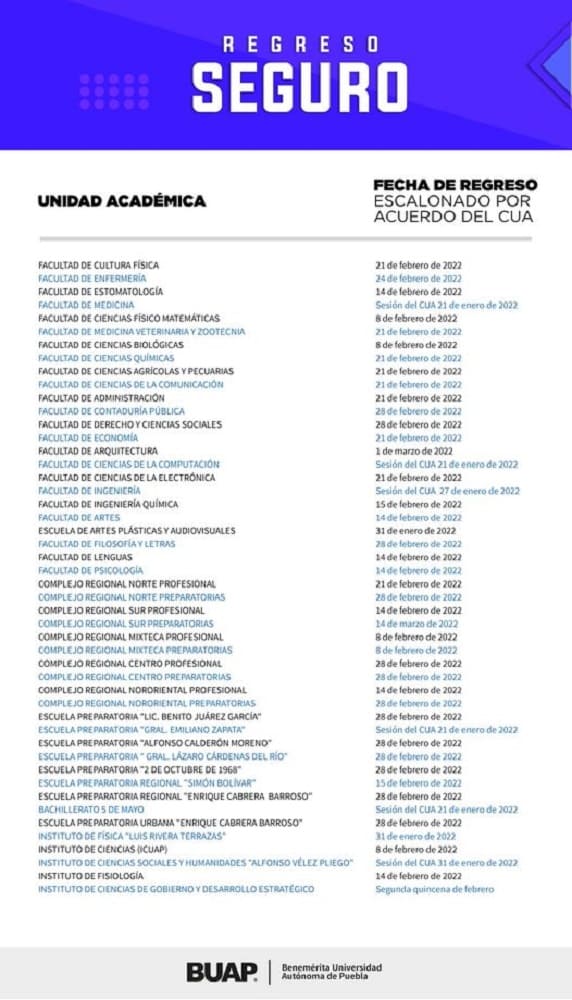 regreso a clases buap 2022