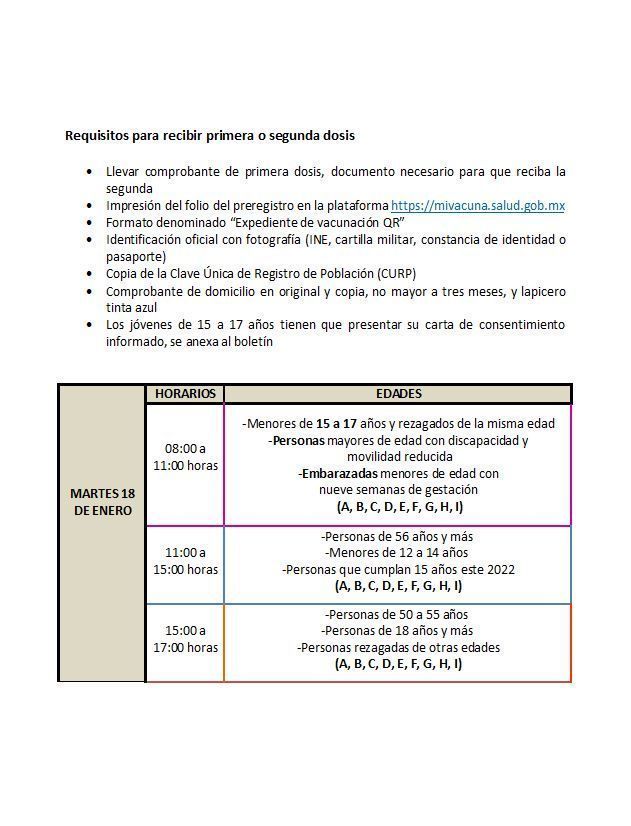 requisitos primeras dosis