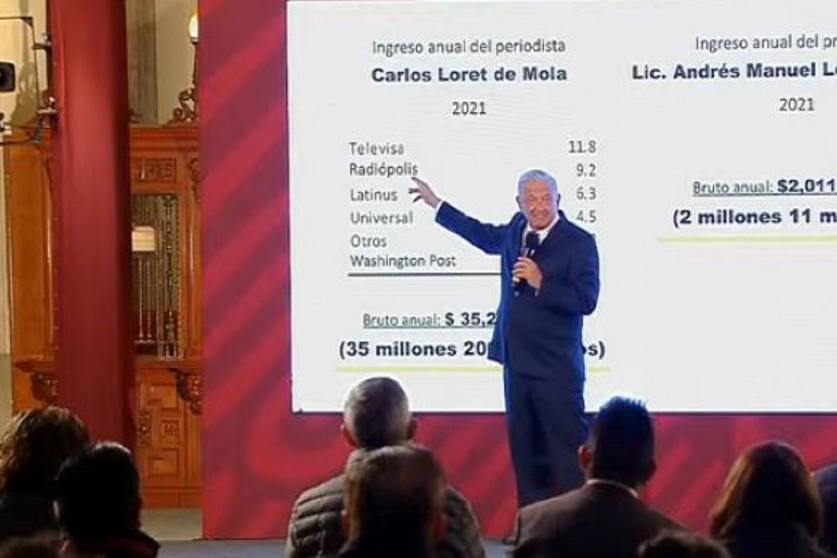 Dice AMLO que ningún periodista va a ser perseguido y cuestiona cuánto ganan López Dóriga, Aristegui, Ramos y Loret 2 amlo 5