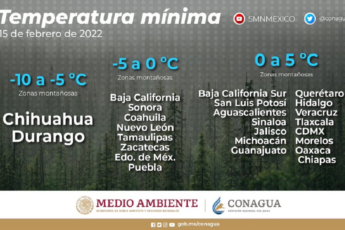 clima puebla 1