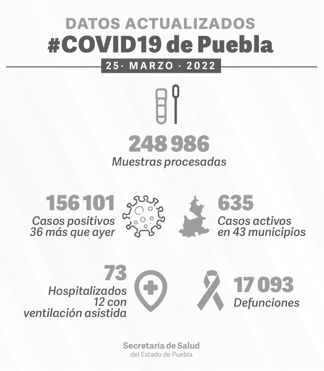 menores contagiados de covid