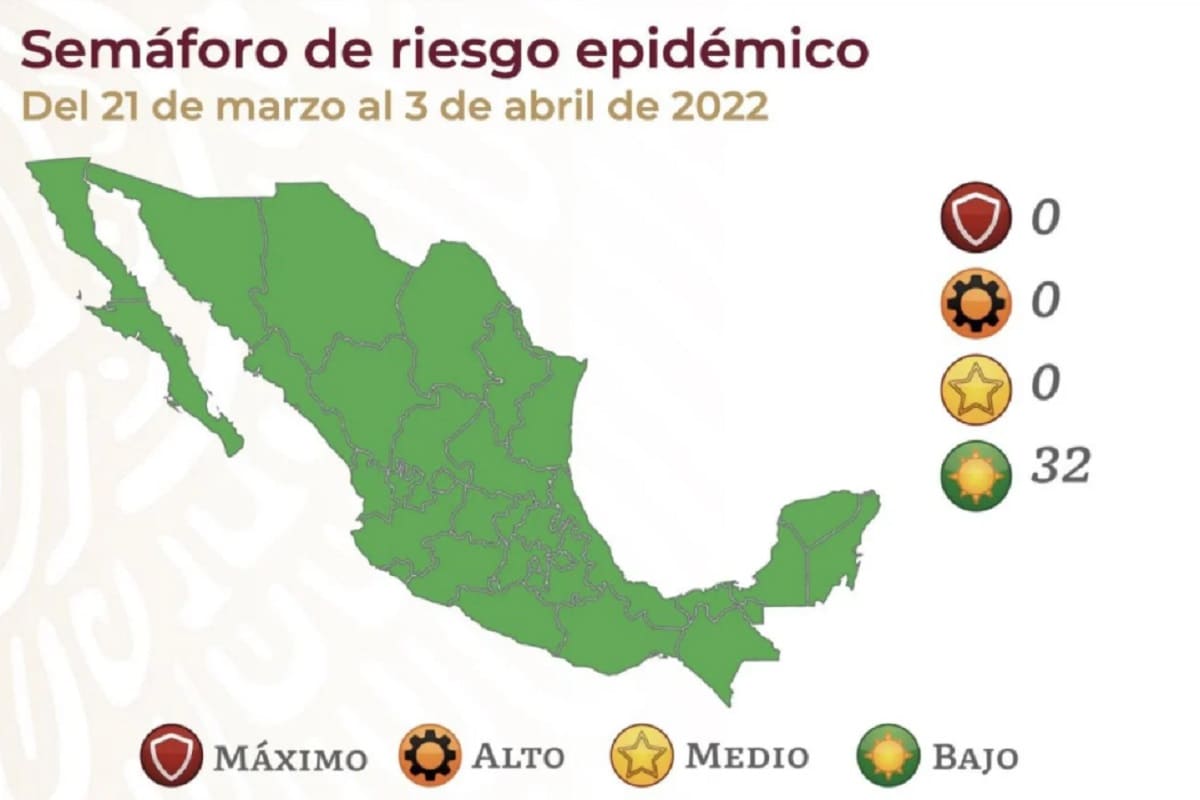 Adiós cuarta ola: Puebla y todos los estados del país en semáforo verde COVID 5 semaforo 1
