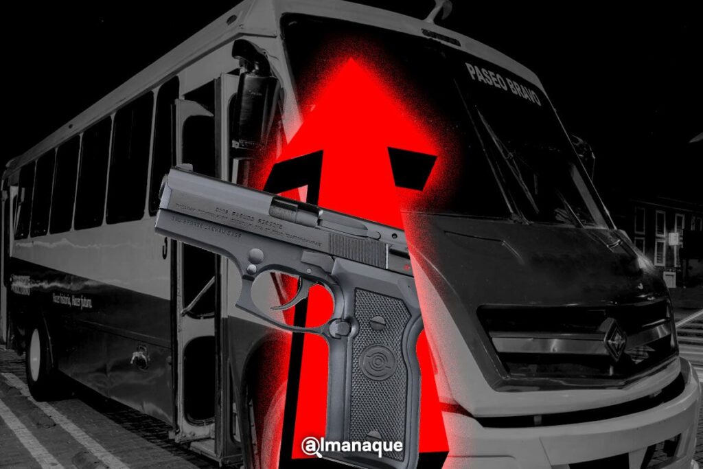 Robo al transporte publico en Puebla capital aumento 40