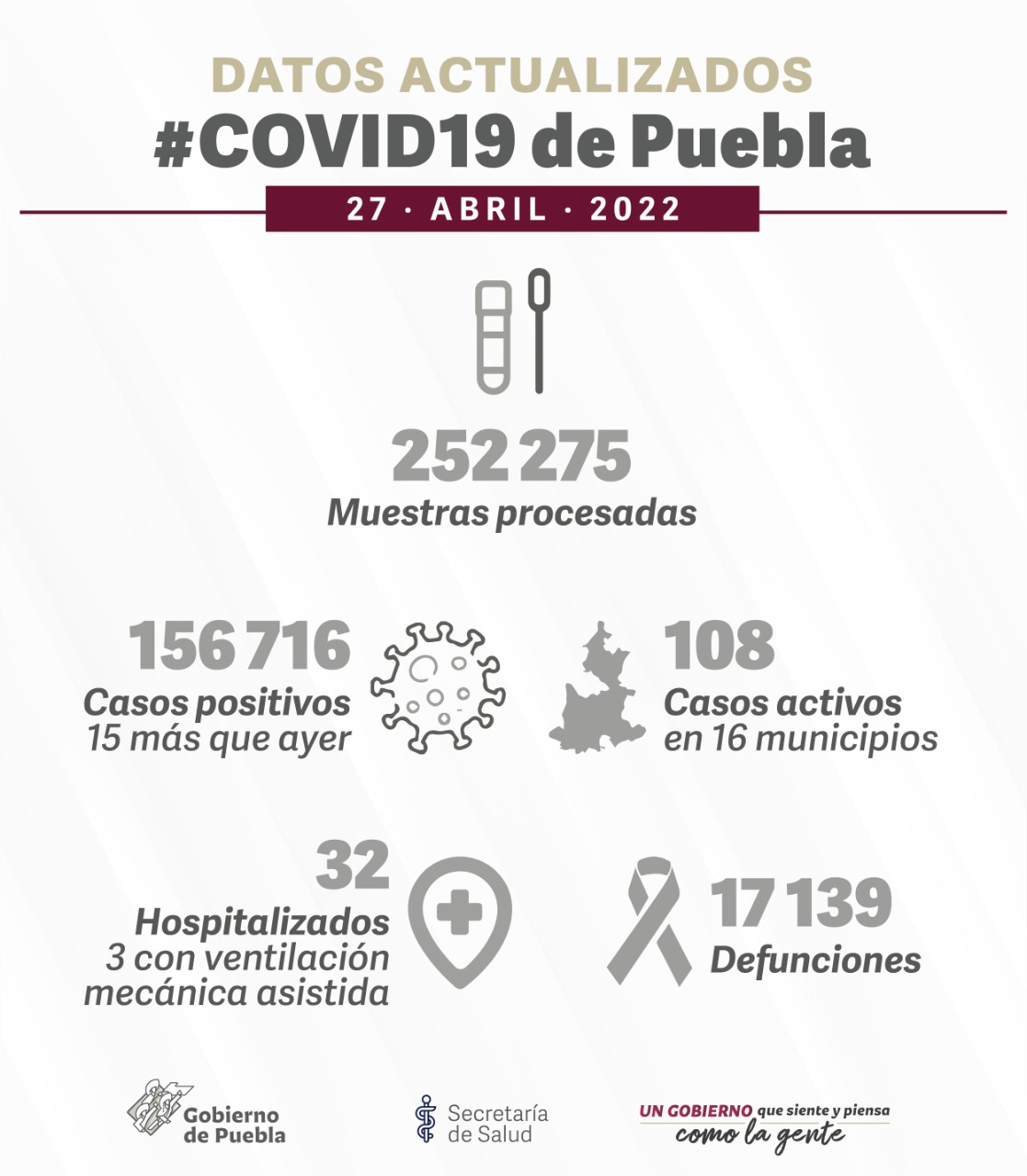 defunciones por covid-19