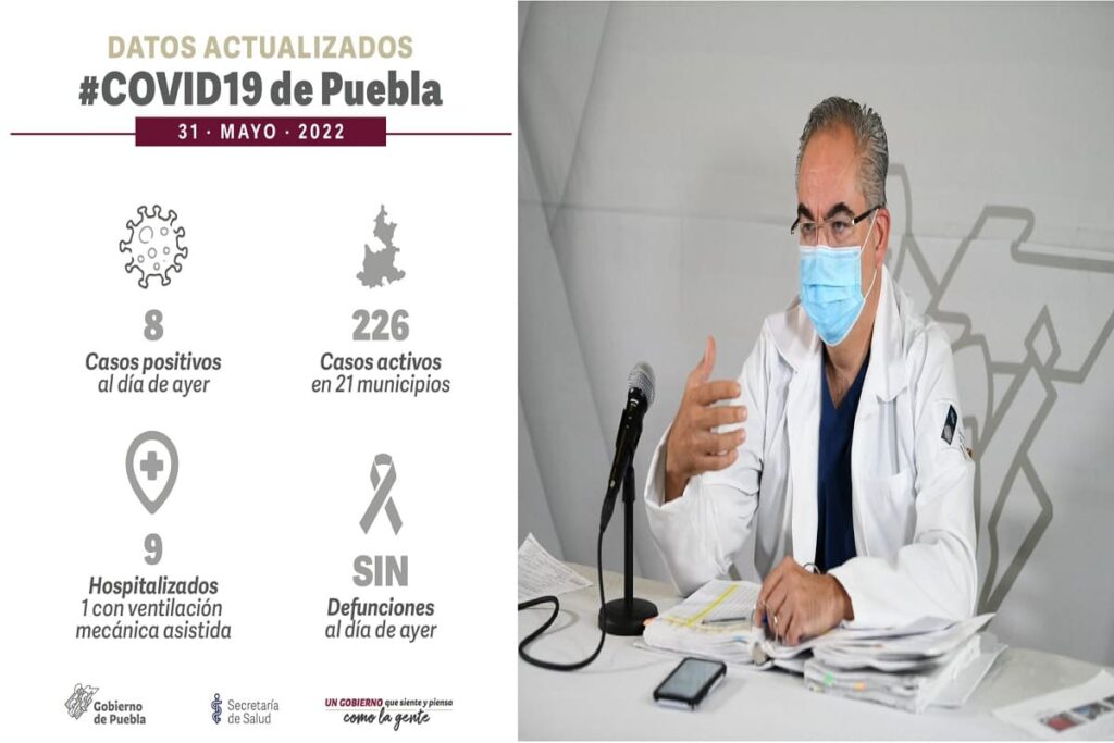 covid 31 de mayo 2022 puebla 1