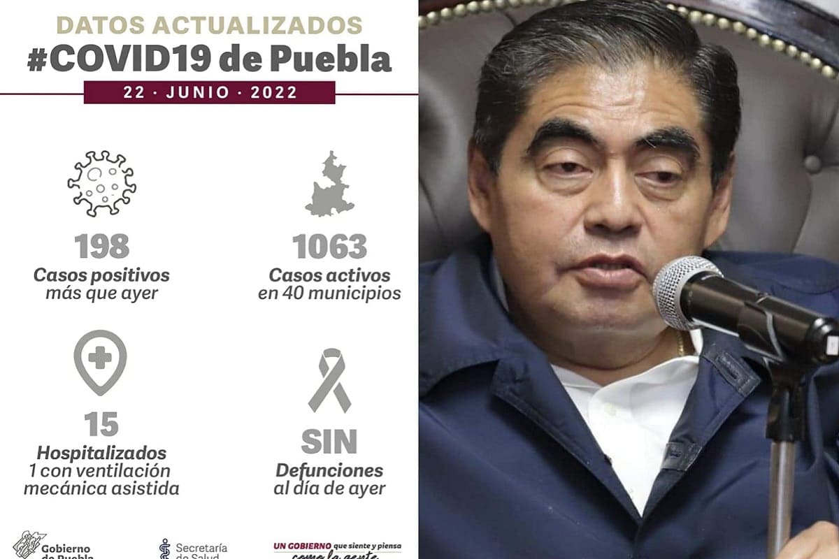 Ante incremento de contagios, gobierno de Puebla prepara decreto para endurecer medidas contra el COVID 5 287505446 704861460591318 4843741823671182990 n 1