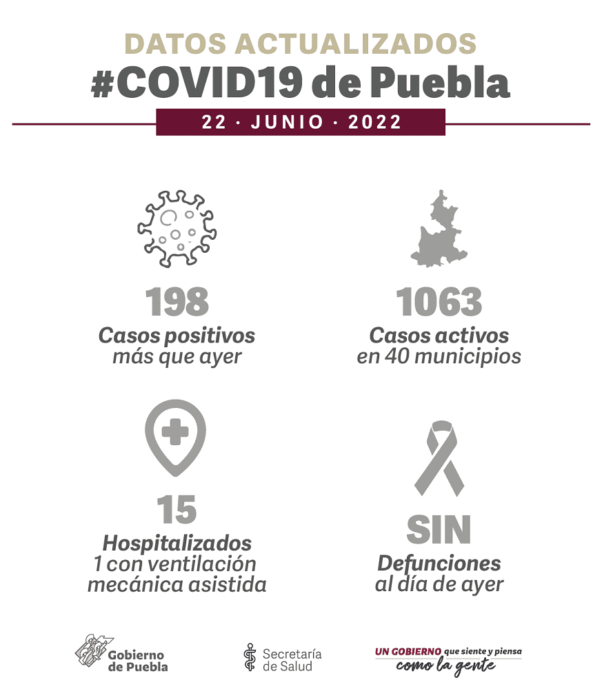 medidas contra el COVID