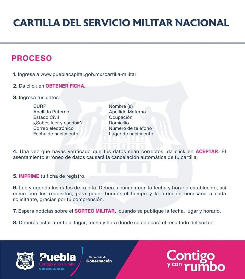Cartilla del Servicio Militar