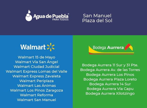 cajeros agua de puebla