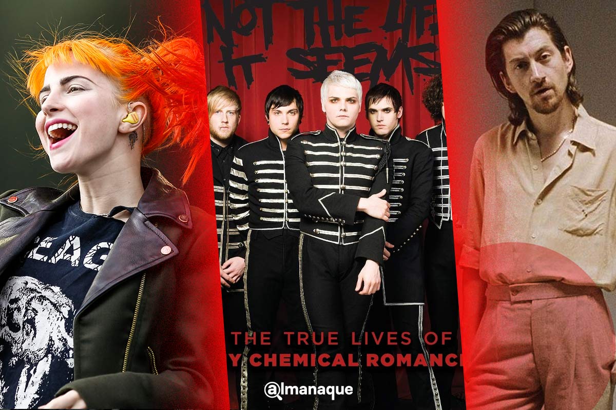 My Chemical Romance, Paramore y Arctic Monkeys estarán en el Corona Capital 2022 5 cartel coroca capital 2022