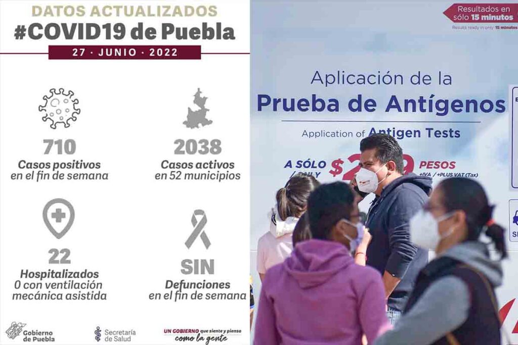 casos covid puebla
