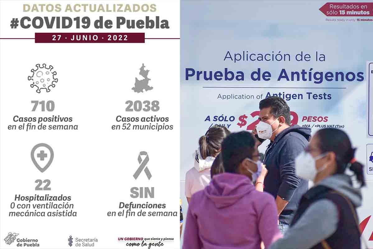 casos covid puebla