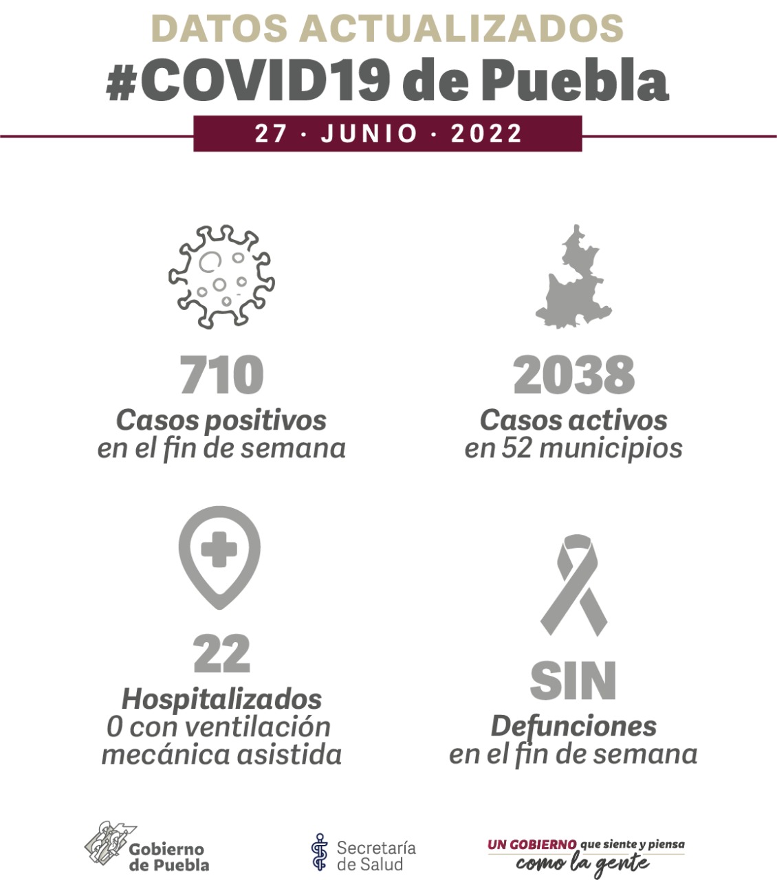 casos de coronavirus