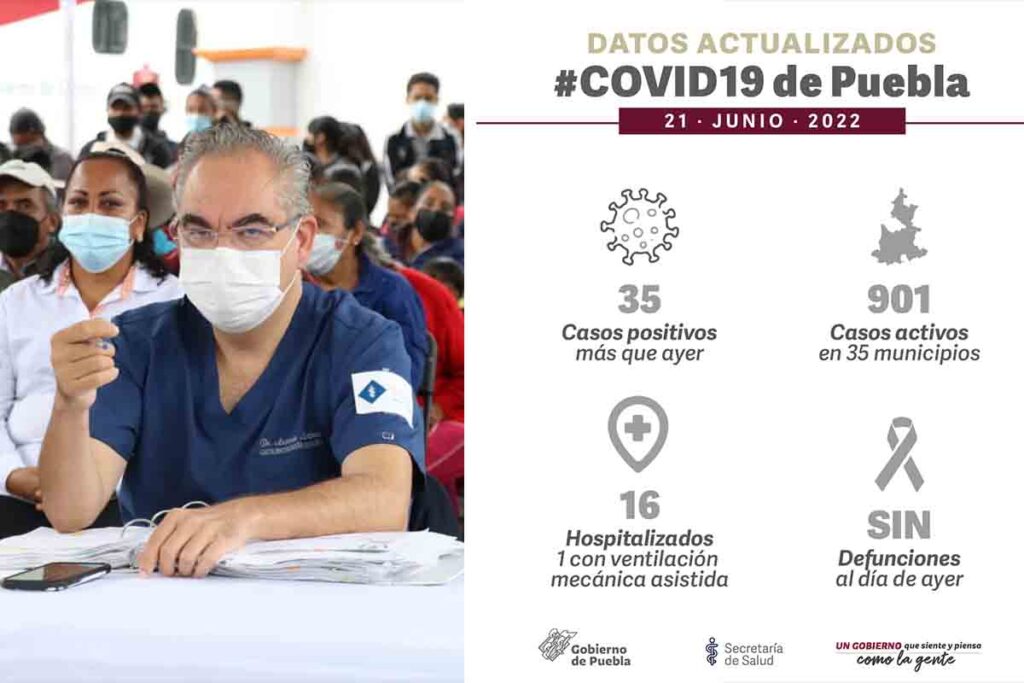 covid 19 21 de junio