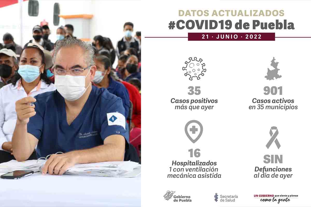 covid 19 21 de junio