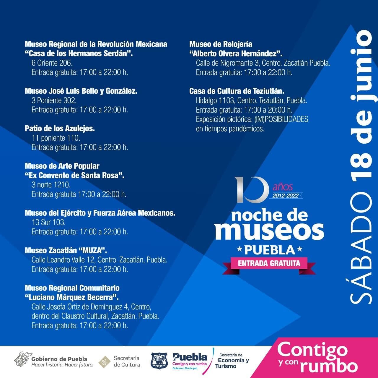 dia del padre museos puebla1 1