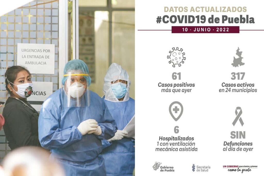 portada covid 10 de junio 2022 puebla 1