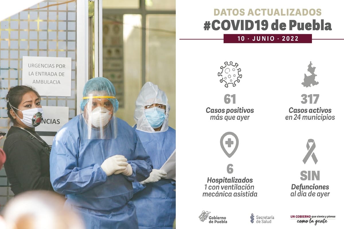 Continua tendencia al alza de COVID en Puebla: En un día se contagian 61 personas 3 portada covid 10 de junio 2022 puebla 1