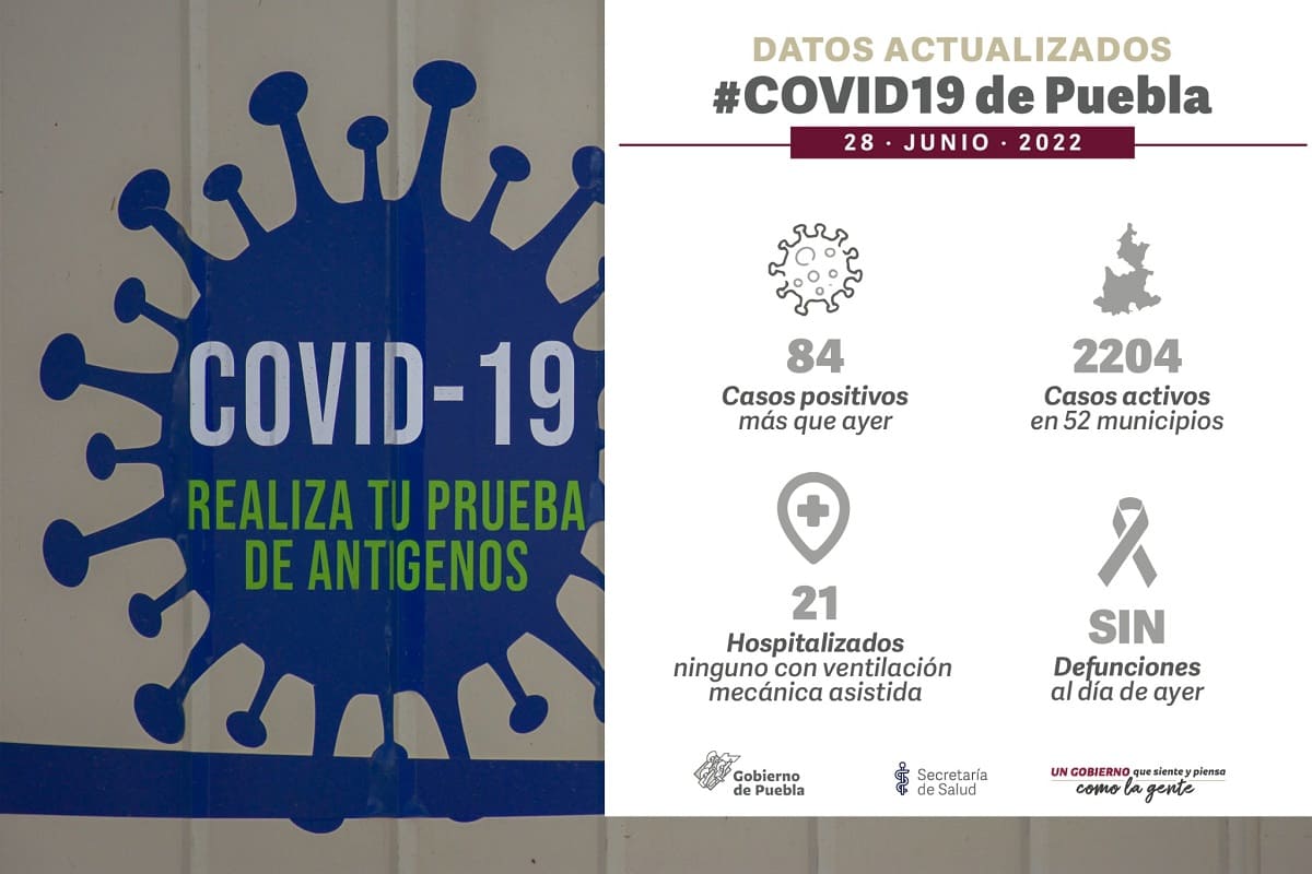 Reportan 2 mil 204 casos activos de COVID en Puebla 3 reporete covid 28 de junio puebla 2022 portada 1