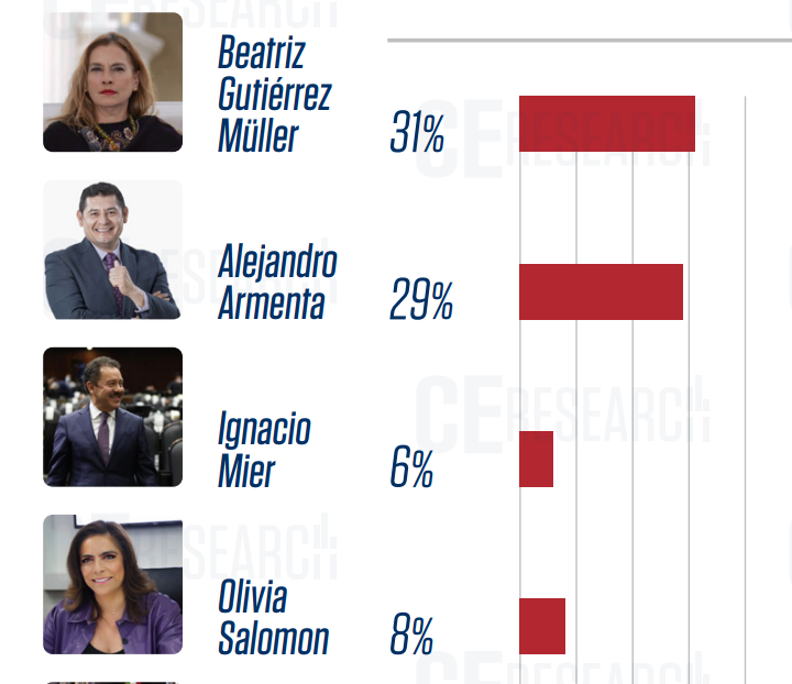 Screenshot 20220726 1843412