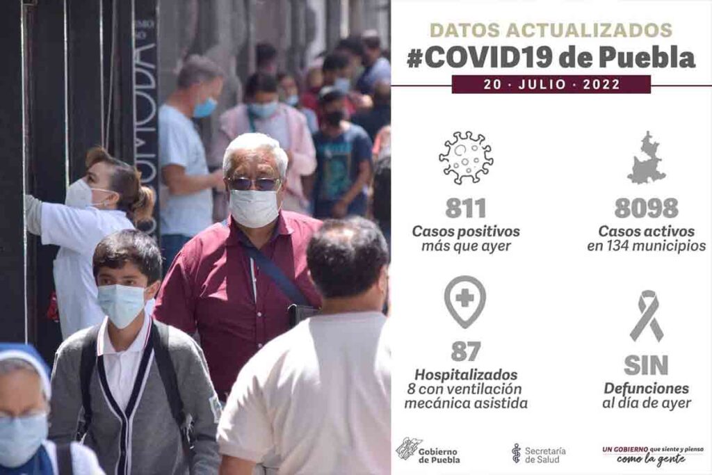 covid puebla 20 julio