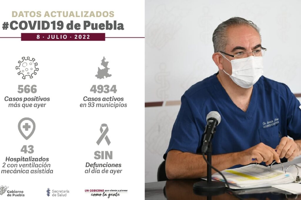 covid puebla 8 julio