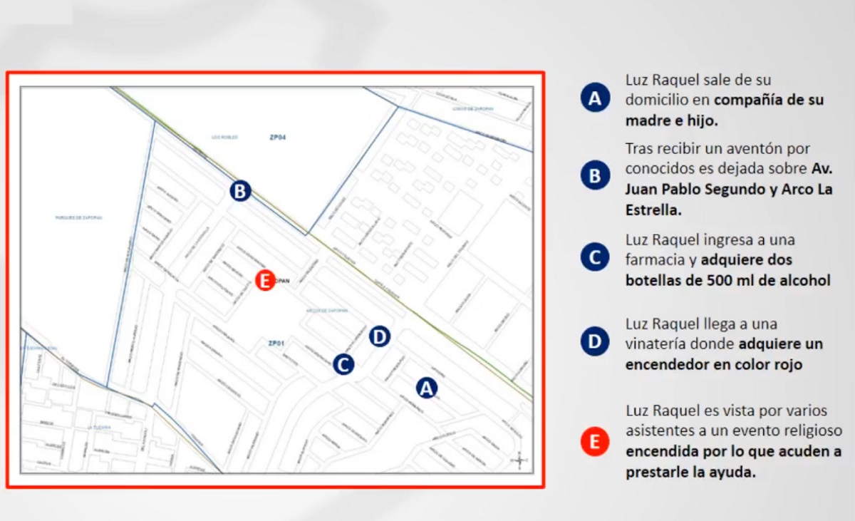 fiscalia jalisco investigacion