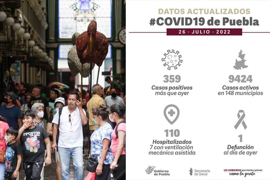 puebla casos covid