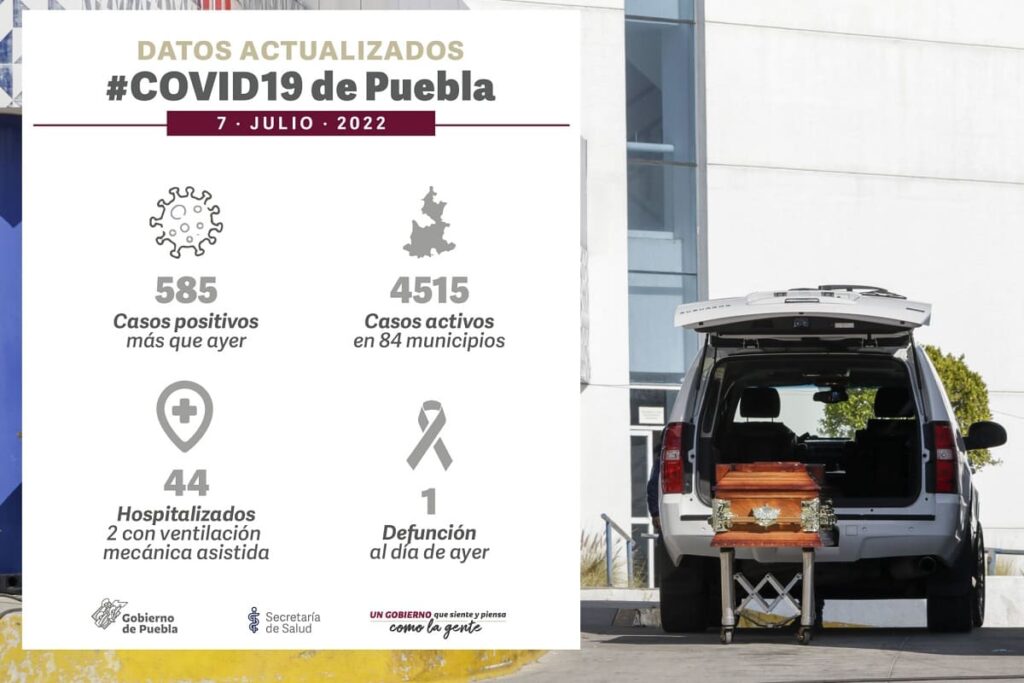 reporte covid 7 de julio 2022 puebla 1