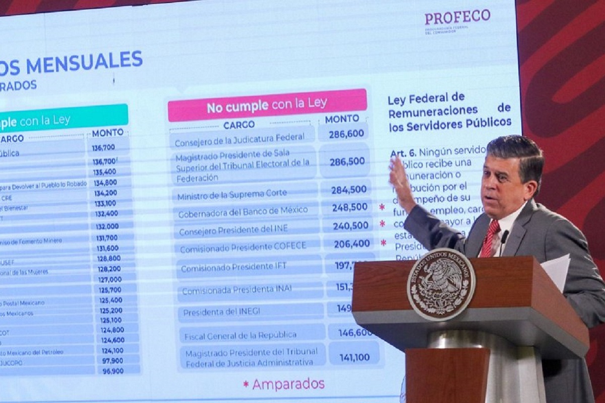 Ellos son los funcionarios que ganan más que AMLO 2 ricardo sheffield