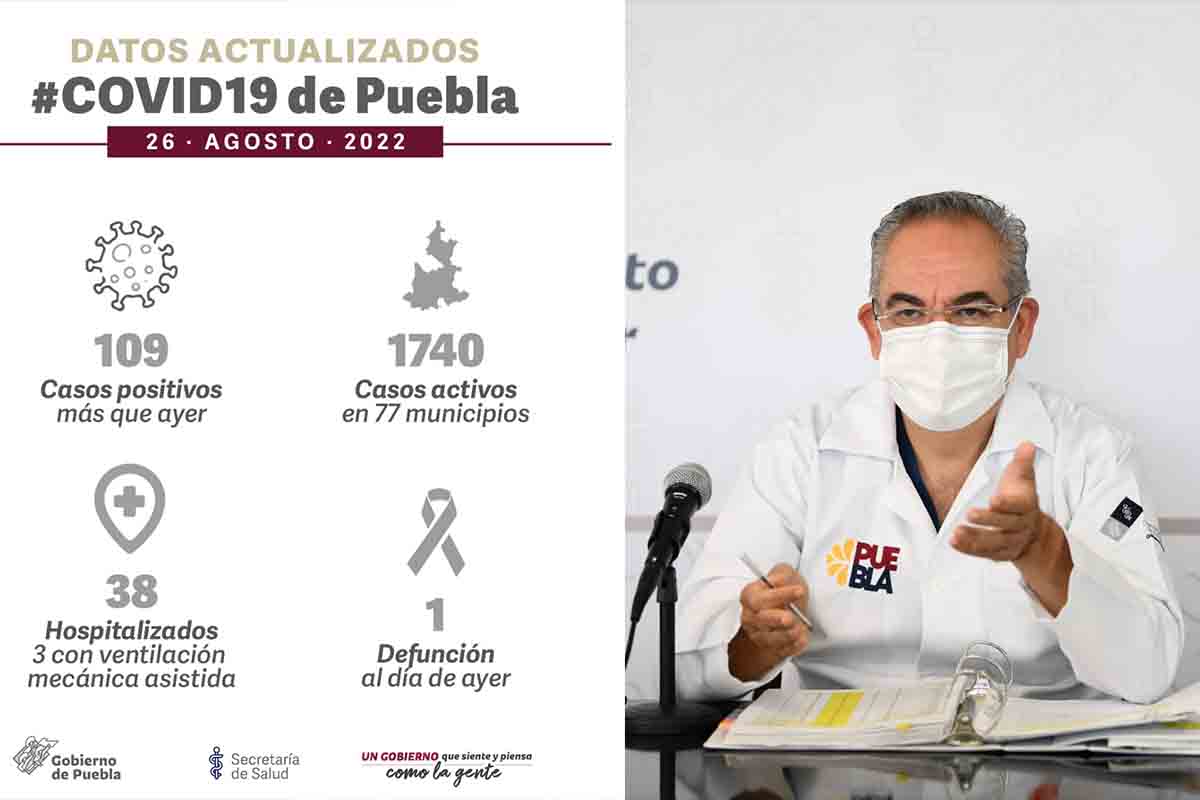 COVID 19 PUEBLA AGOSTO 1