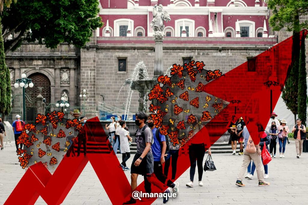 Registra Puebla 18 mil contagios de COVID en julio