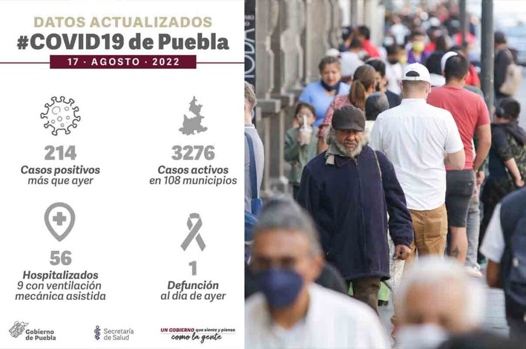 covid 19 puebla 17 agosto