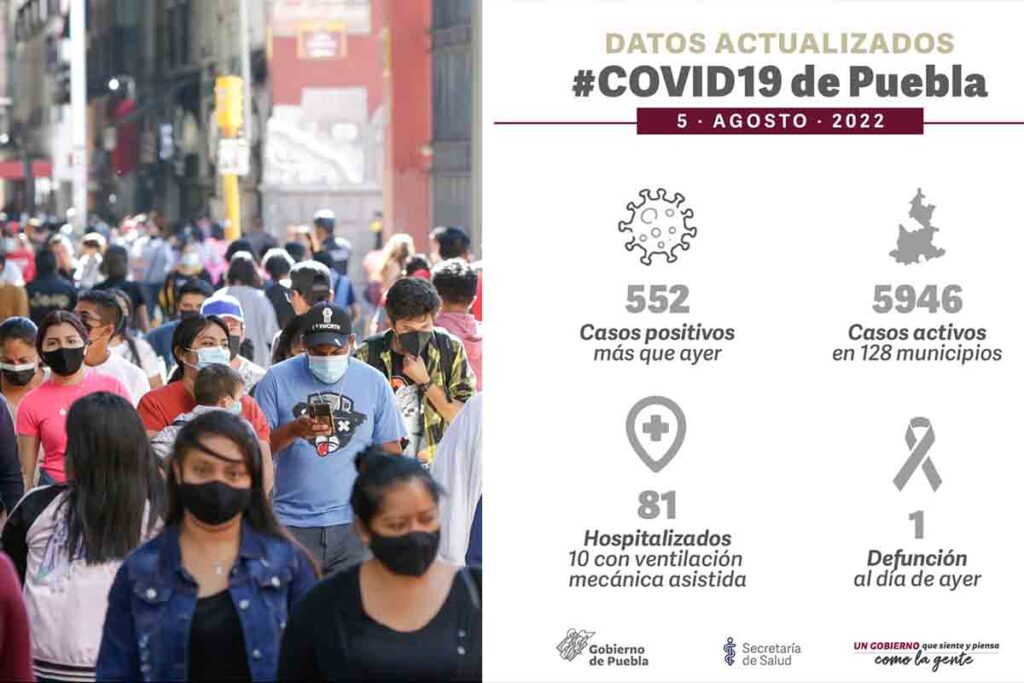 covid puebla 5 agosto
