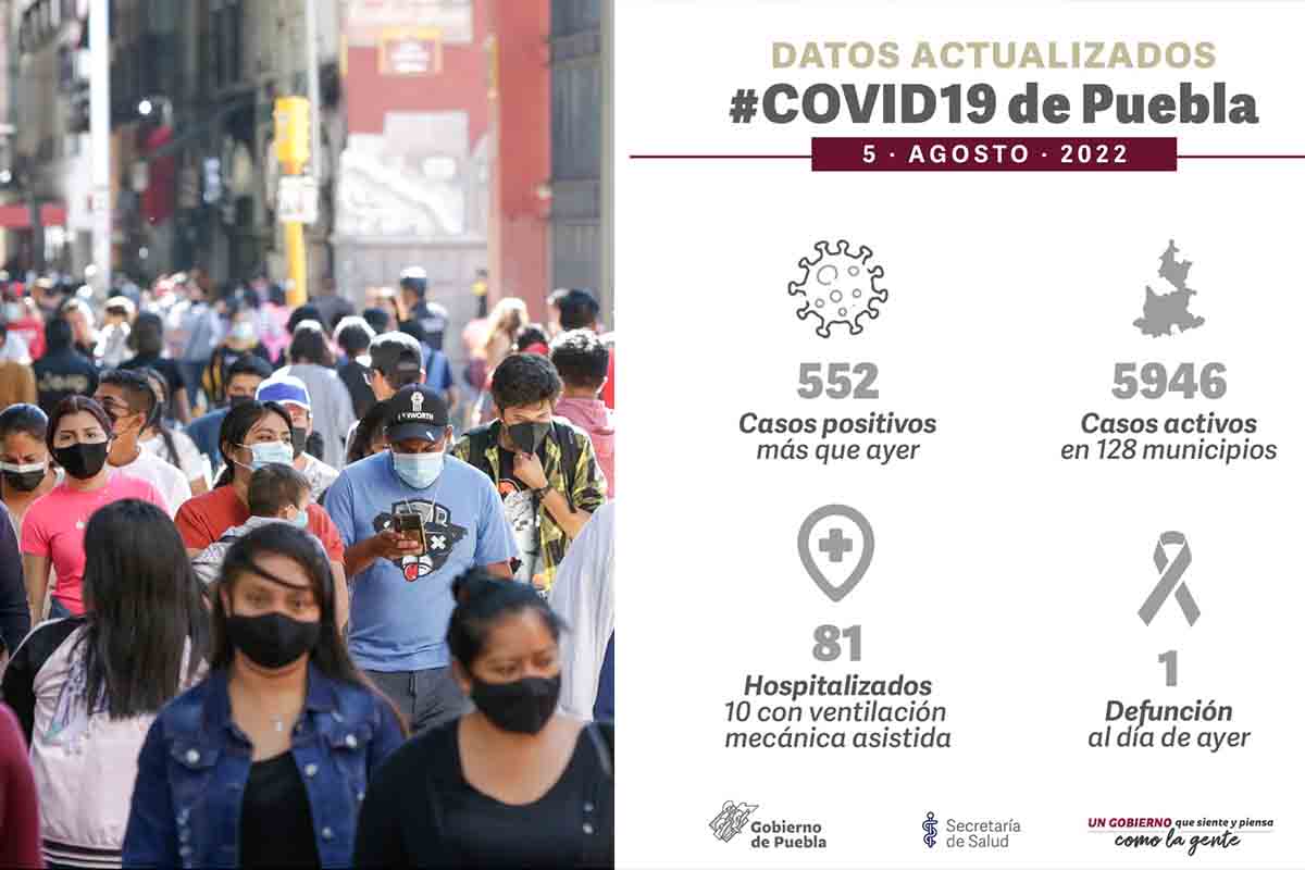 covid puebla 5 agosto