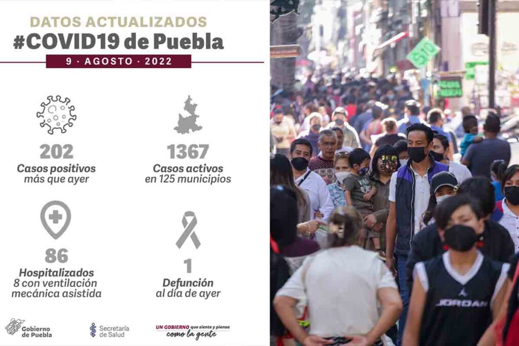 covid puebla 9 agosto