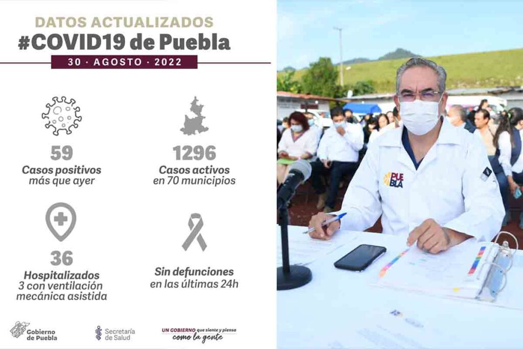covid puebla agosto 1