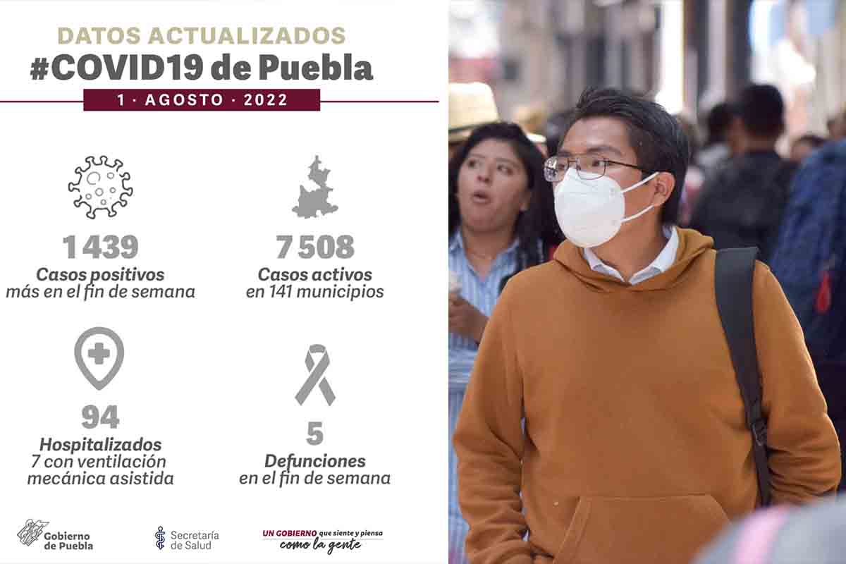 covid puebla agosto