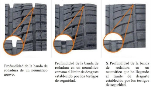 Partes del automóvil que serán revisadas para cumplir la verificación en Puebla 