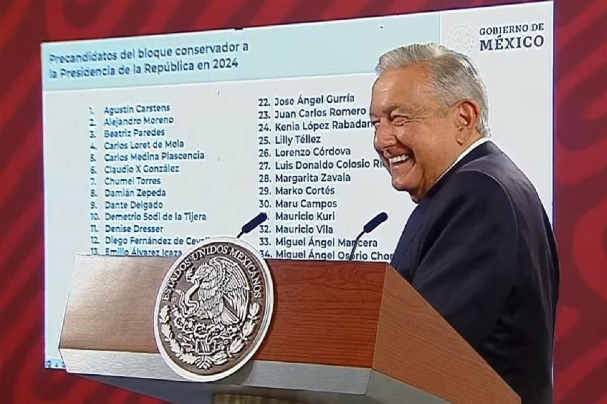 Loret de Mola y Chumel Torres entre los presidenciables para 2024, según AMLO 2 presidenciables amlo