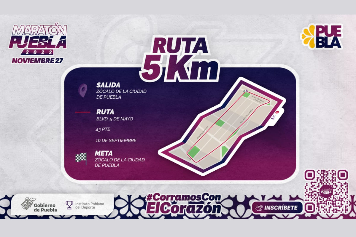 Recorrido Maratón Puebla
