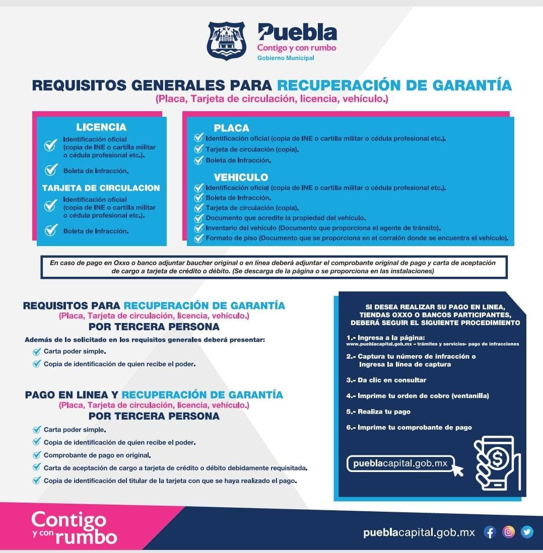 ¿Cómo recuperar tu placa en Puebla? Esto debes hacer 