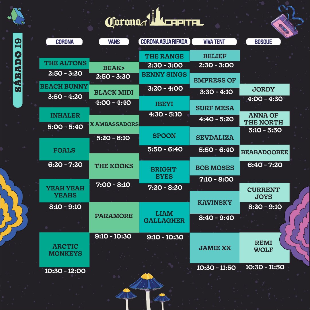 corona capital horarios 1