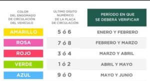 ¿Cuánto cuesta reemplacar, verificar y pagar el control vehicular al mismo tiempo en Puebla?