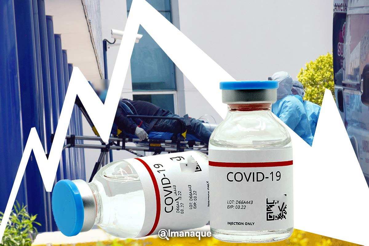 Muertes por COVID bajaron en 2022 con 12 millones de vacunas a poblanos 2 portada Muertes por COVID bajaron en 2022 con 12 millones de vacunas a poblanos