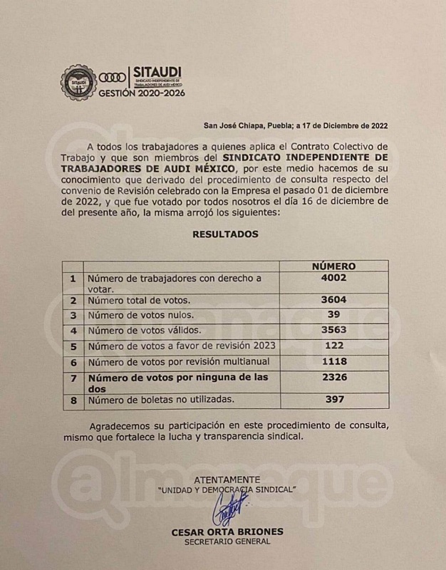 revision salarial audi