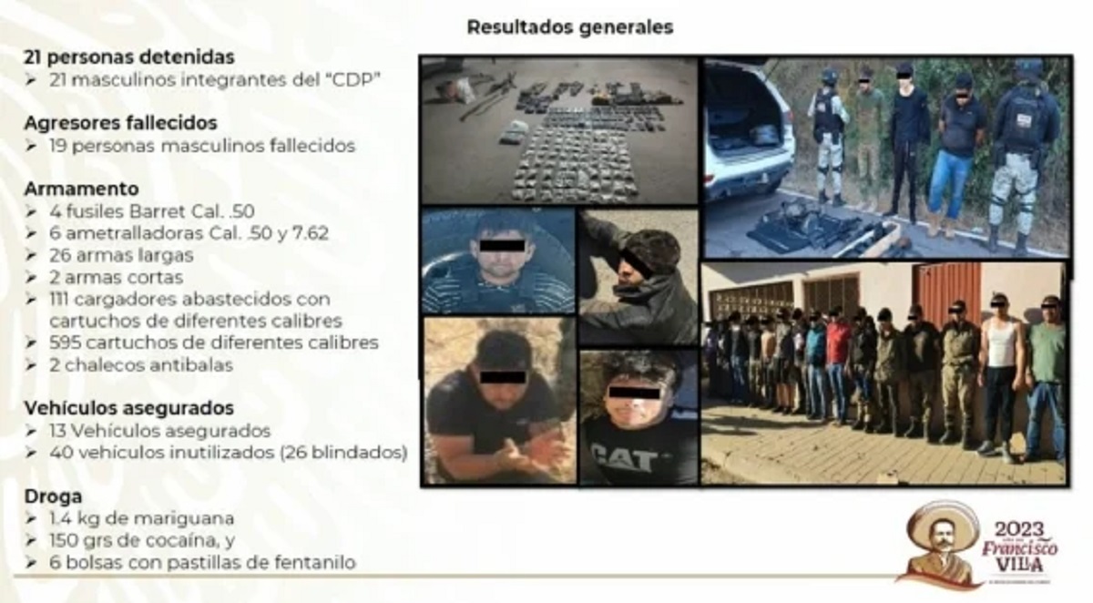 murieron 10 militares en detención de Ovidio Guzmán