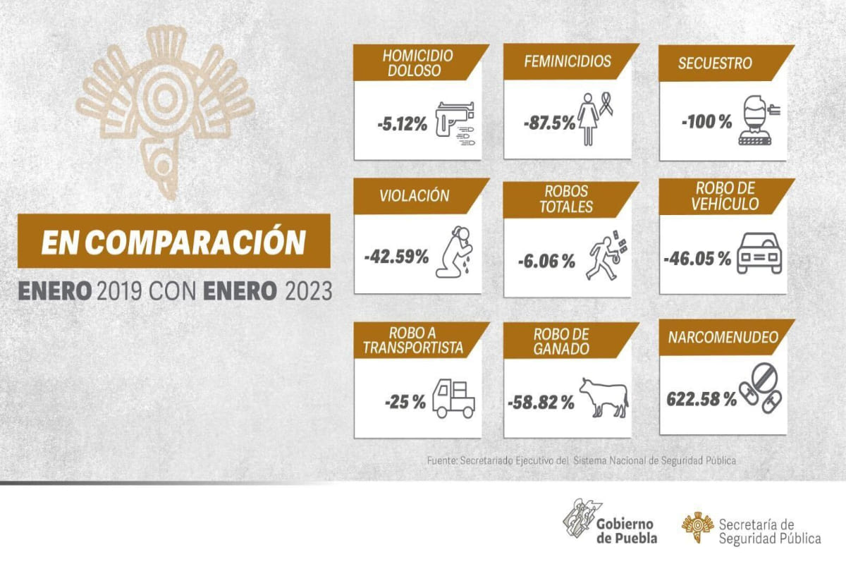 delitos de alto impacto 1