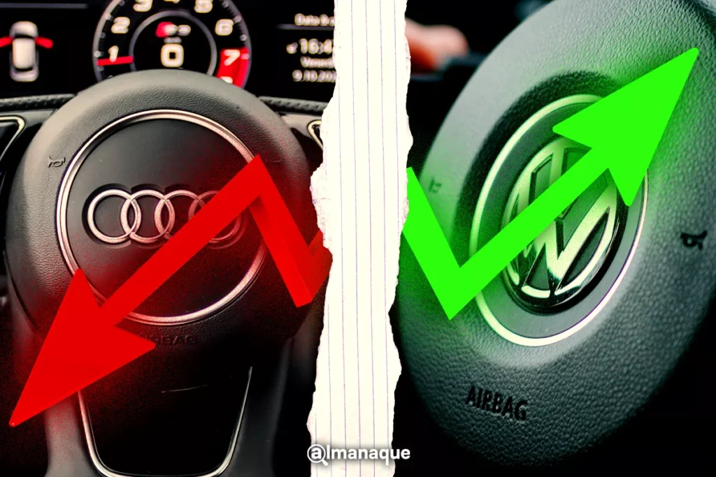 Cae produccion de Audi VW crece